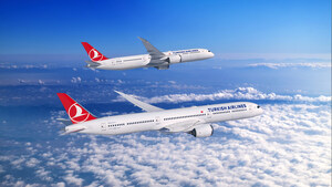 Turkish Airlines Orders up to 75 Boeing 787 Dreamliners, Commits to More 737 MAX Jets