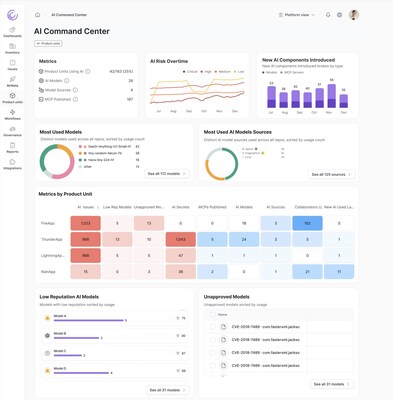 The AI Security Command Center provides the most comprehensive view of when, where, and how AI-generated code, AI models, and MCP servers are used across the software development lifecycle (SDLC), along with the associated AI risks.