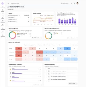 Legit Security Unveils Upgraded AI Security Command Center to Tackle AI Code Risks