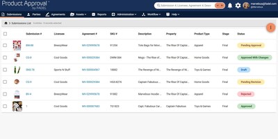 Product Approval Submission List Status