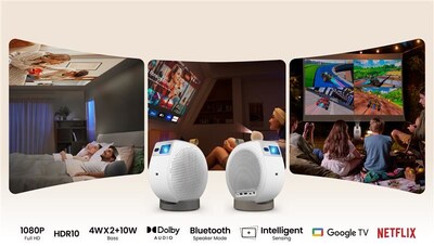 BenQ Launches GV32 LED Ceiling Projector