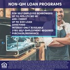 Asset Depletion and Asset Utilization Mortgage Loan for High Net Worth Borrowers