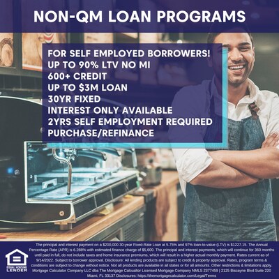 Asset Depletion and Asset Utilization Mortgage Loan for High Net Worth Borrowers