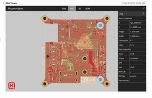 A Catalyst for Open Source: NextPCB Launches KiCad Projects Platform to Fuel the Future of KiCad