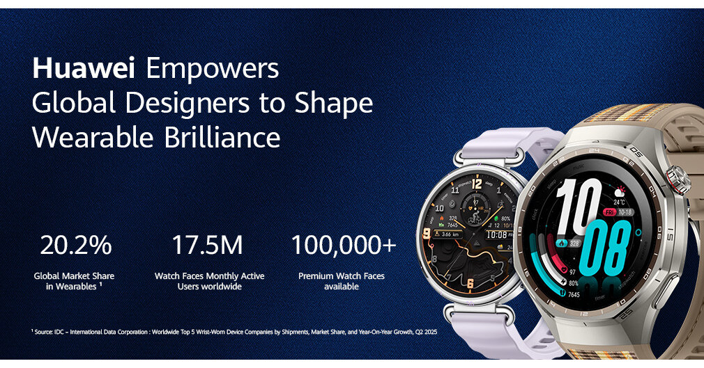 Huawei Empowers Global Designers to Shape Wearable Brilliance with 100,000+ Watch Faces