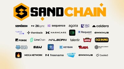 SANDchain launch partners