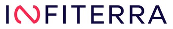 Infiterra: We help IT Distributors, MSPs and Telcos tranform and grow.