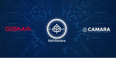 Shabodi Device Swap API Passes GSMA Open Gateway Certification Program