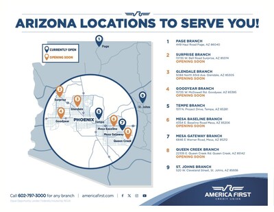 America First Credit Union map of new and open Arizona branches