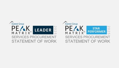 Allegis Global Solutions Earns Eighth Consecutive Leader and Star Performer Recognition on Everest Group’s 2025 Services Procurement and Statement of Work PEAK Matrix® Assessment