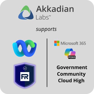 APM now offers support for Webex FedRAMP, and Government Community Cloud High (GCC High), DoD, and Commercial for Microsoft Teams.