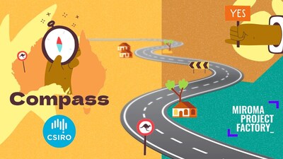 Compass app by MPF helps Australians reduce risk of Type 2 diabetes through gamified health tracking and education.