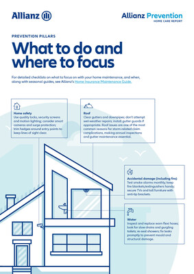 Allianz Home Care Report infographic