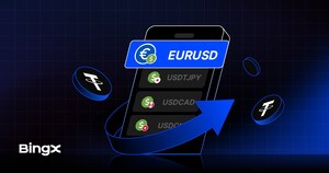BingX открывает путь к торговле реальными активами, расширяя линейку деривативов