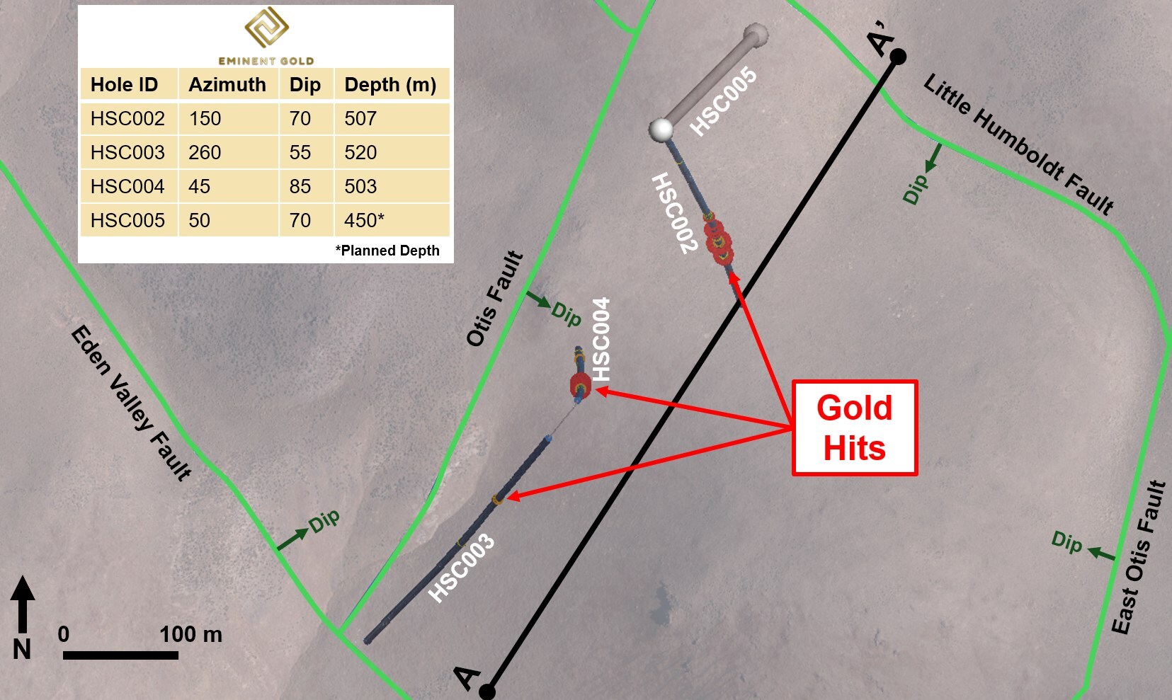 Fig 3. Drill Hole Locations at Otis Target, HSRP. Completed holes (HSC002–HSC004) and planned hole (HSC005) shown relative to mapped fault structures. (CNW Group/Eminent Gold Corp.)