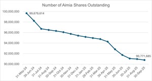 AIMIA PROVIDES UPDATE ON ITS SHARE BUYBACKS FOR SEPTEMBER