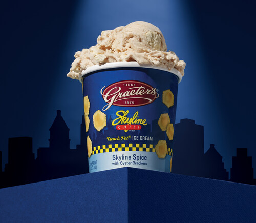 The viral flavor returns for a limited time after record-setting success. Graeter's Skyline Spice Ice Cream is available online for nationwide shipping and in all Graeter’s scoop shops and Skyline restaurants. The viral flavor returns for a limited time after record-setting success. Graeter's Skyline Spice Ice Cream is available online for nationwide shipping and in all Graeter’s scoop shops and Skyline restaurants.