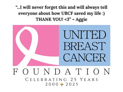 United Breast Cancer Foundation Responds to the Federal Trade Commission's recent Complaint against Kars-R-Us.com