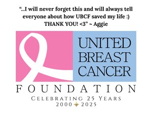 United Breast Cancer Foundation Responds to the Federal Trade Commission's recent Complaint against Kars-R-Us.com