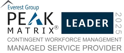 Talent Solutions TAPFIN named a Global Leader in Everest Group’s 2025 Contingent Workforce Management (CWM) PEAK Matrix® Assessment