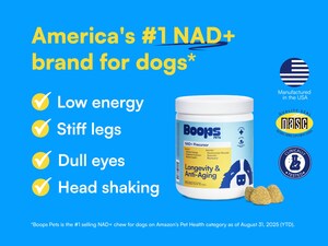 Boops Pets Longevity &amp; Anti-Aging Soft Chews Tops Amazon Charts as #1 New Release in Dog Supplements -- Outpaces Zesty Paws and Thorne