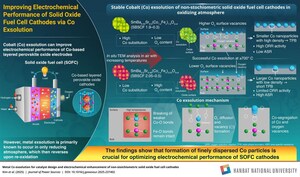Hanbat National University Researchers Present New Technique to Boost Solid Oxide Fuel Cell Performance