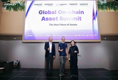 (PRNewsfoto/HashKey Group)