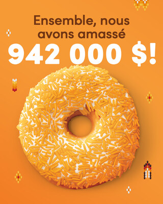 La campagne du beigne aux vermicelles orange de Tim Hortons a permis d'amasser 942 000 $ pour des organismes autochtones