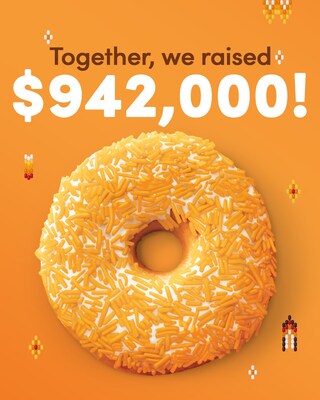 Tim Hortons Orange Sprinkle Donut campaign raised $942,000 for Indigenous organizations