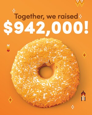 Tim Hortons Orange Sprinkle Donut campaign raised $942,000 for Indigenous organizations