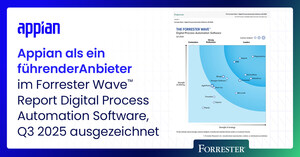 Appian als Leader im Digital Process Automation Software Report von unabhängiger Forschungsfirma ausgezeichnet