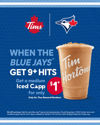 Throughout the playoffs, whenever the Blue Jays tally nine or more hits in a game, all Tims Rewards members nationwide will receive a special celebratory offer in their Tims app for a $1 medium Iced Capp® with a minimum purchase of $3. (CNW Group/Tim Hortons)
