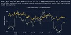 Bybit X Block Scholes Report: US government shutdown has limited impact on crypto but options market remains cautious