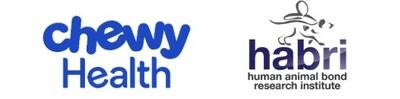 The Human Animal Bond Research Institute (HABRI), in partnership with Chewy Health, released new research on the evolving experience of pet ownership.