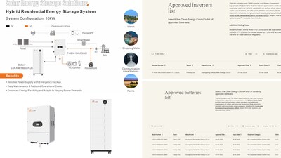 Felicitysolar’s Home Solar Energy Storage System in Australia