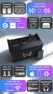 Nimbus offer Musicians an incredible array of features including a simple and powerful mobile app for selecting tones, presets, and plugins.