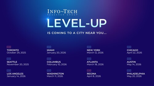 Info-Tech Research Group has announced the launch of its LEVEL-UP Series, a new regional training initiative designed to deliver compact, half-day learning sessions across North America. (CNW Group/Info-Tech Research Group)