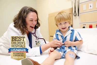 Children's Medical Center Dallas clasificado a nivel nacional en todas las especialidades pediátricas por U.S. News & World Report