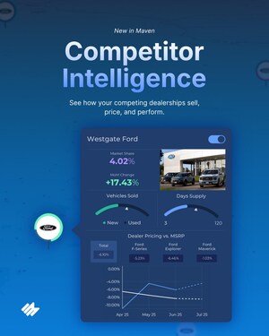 EMG Collaborates with S&amp;P Global Mobility to Launch Competitor Intelligence Feature in Maven Helping Dealers Make More Informed Ad Decisions