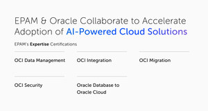 EPAM and Oracle Collaborate to Accelerate Adoption of AI-Powered Cloud Solutions