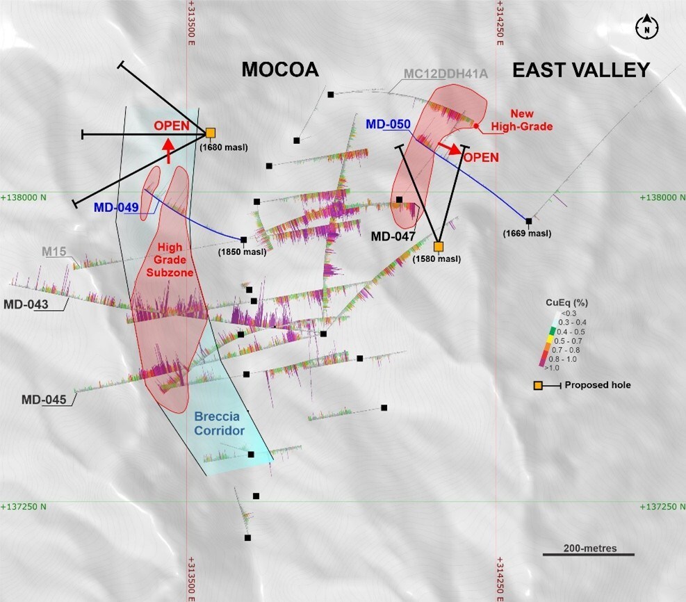 Figure 1. Plan view of MD-049, MD-050 and previous holes mentioned in this release, with the interpreted breccia corridor and the new high-grade core at Mocoa porphyry system. *For MD-049: azimuth of 285-degrees and dipping 75-degrees. Hole collar is 313634E, 137883N and 1850 m.a.s.l. Coordinates are UTM system, zone 18N and WGS84 projection. For MD-050: azimuth of 305-degrees and dipping 70-degrees. Hole collar is 314329E, 137929N and 1669 m.a.s.l. Coordinates are UTM system, zone 18N and WGS84 projection. Copper equivalent (CuEq) for drill hole interceptions is calculated as: CuEq (%) = Cu (%) + 4.2 × Mo (%), utilizing metal prices of Cu - US$4.00/lb and Mo - US$20.00/lb and metal recoveries of 90% Cu and 75% Mo. Grades are uncut. Mineralized zones at Mocoa are bulk porphyry-style zones and drilled widths are interpreted to be very close to true widths. (CNW Group/COPPER GIANT RESOURCES CORP.)