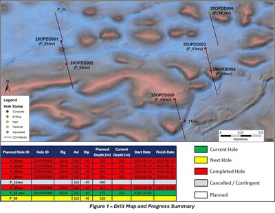 Figure 1 - Drill Map and Progress Summary (CNW Group/Targa Exploration Corp.)