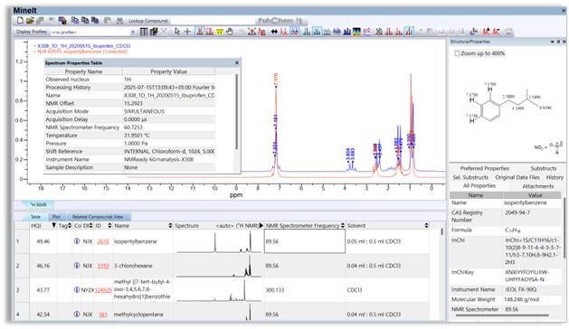 Nanalysis 1D NMR files can now be imported into KnowItAll 2026 providing access to over 1.28 million NMR spectra for database searching.* (CNW Group/Nanalysis Scientific Corp.)