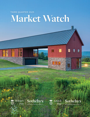 Third quarter market report sees growth in closed dollar volume for new listings taken year to date in 2025 for single family home sales