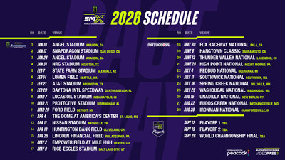 Complete 2026 Monster Energy SMX World Championship Schedule