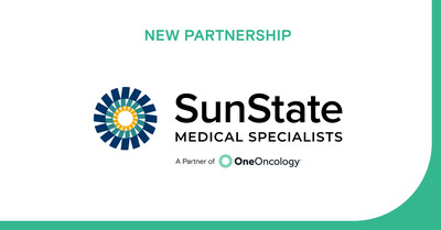 OneOncology has closed on its acquisition of GenesisCare USA of Florida and will relaunch the practice as SunState Medical Specialists. The practice's more than 100 physicians – including urologists, radiation oncologists, medical oncologists, and surgeons – care for patients at 104 clinics throughout Florida.