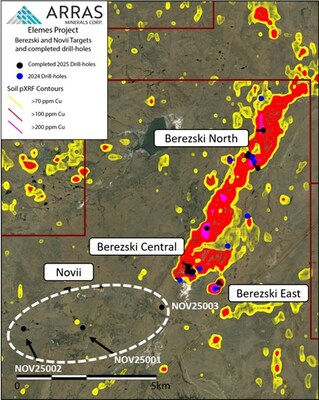 Figure 5.1 Elemes property, completed Arras drill-holes and pXRF copper soil geochemistry anomaly, and principal targets. (CNW Group/Arras Minerals Corp.)