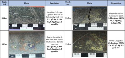 Core photos – Hole EL25019 (CNW Group/Arras Minerals Corp.)