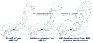 Alpha Fusion and Kobe City Medical Center General Hospital Establish At-211 Investigational Drug Supply System