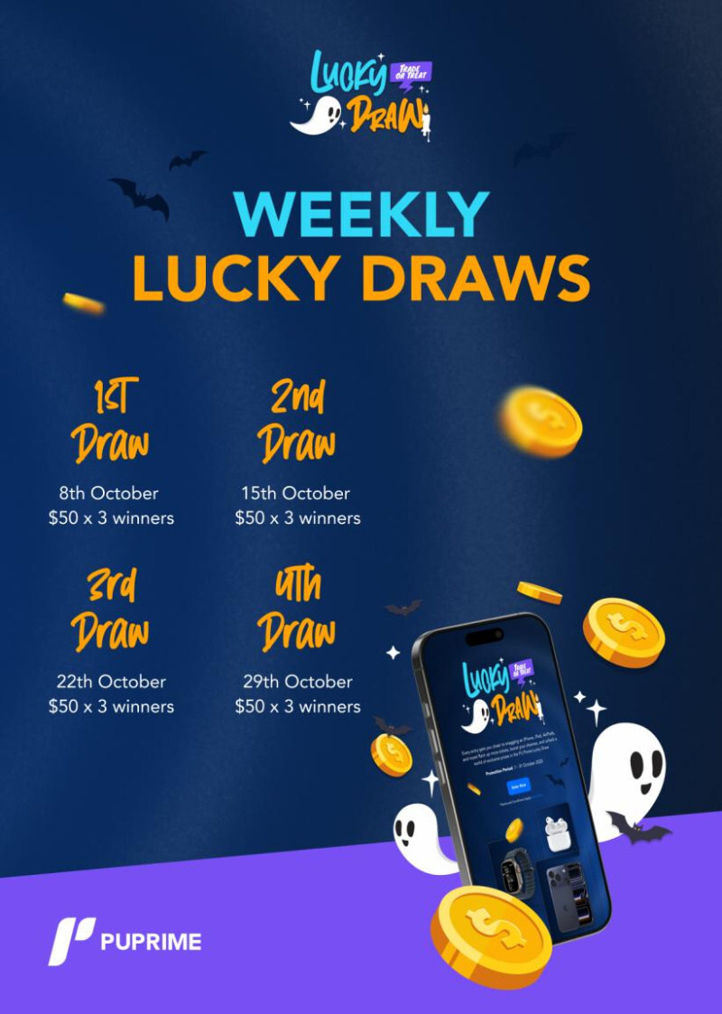 Online CFD brokers PU Prime launch Halloween Lucky Draw Promotion with giveaway prizes featuring iPhones, watches, and cash